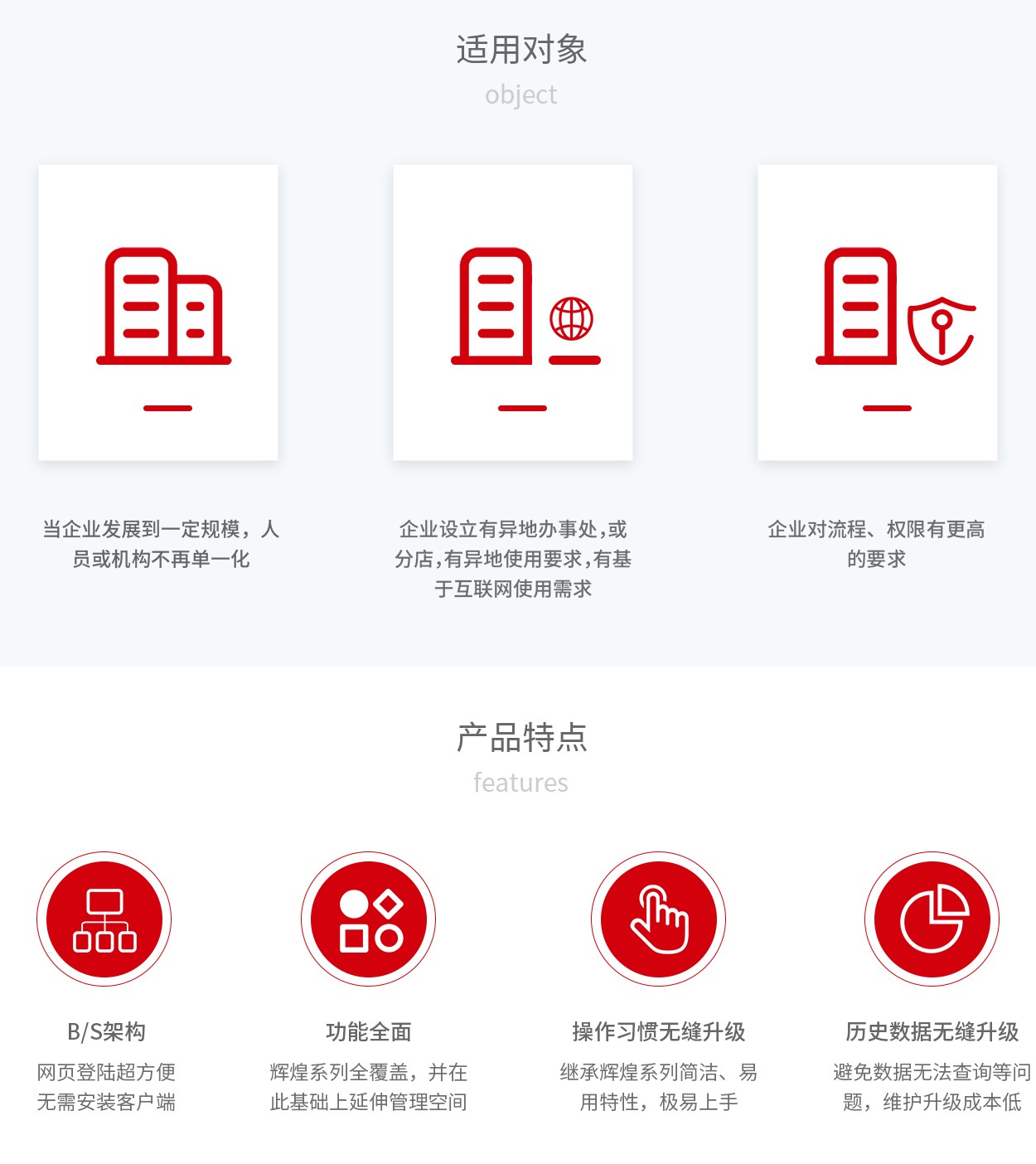 管家婆輝煌ERP，輝煌ONLINE，重慶管家婆輝煌適用對象